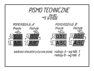 �wiczymy pismo techniczne A4 INTERDRUK