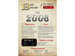 Kartka urodzinowa ARMIN STYLE GM-1244 "18 lat min�o"