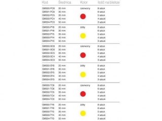 Magnesy do tablic TETIS u�miechy ��te 40mm/4szt.