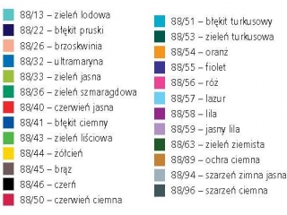 Cienkopis STABILO Point 88/44 - ty